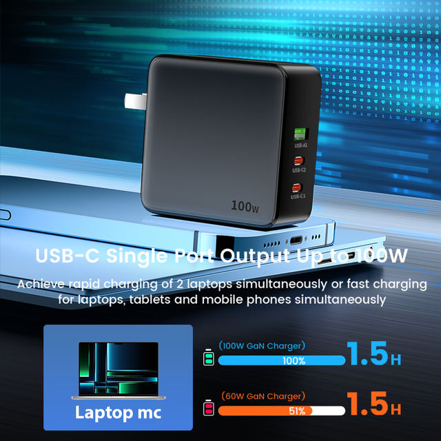 Joey's 65W USB-C Charger V556